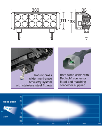 7 PIN FLAT SOCKET ON CAR TO 7 PIN SMALL ROUND PLUG ON TRAILER NARVA 82225BL