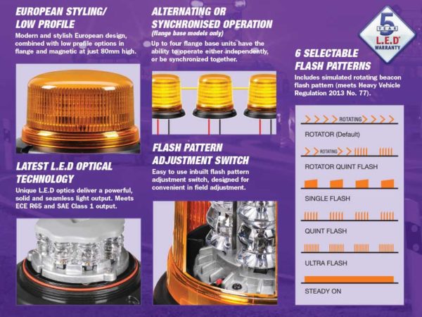 ROTATING BEACON EUROTECH LED LOW PROFILE NARVA 85256A